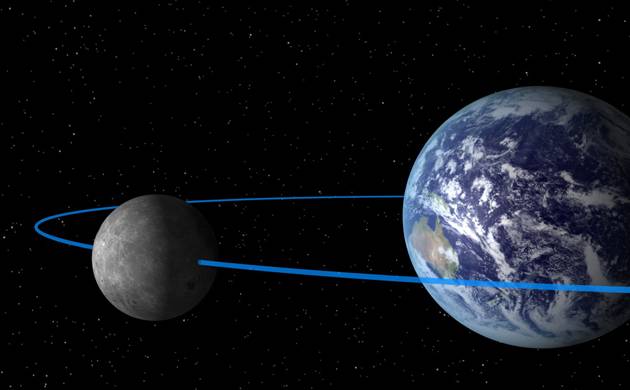  moon orbiting the Earth satellite