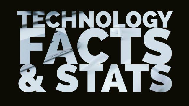 Amazing Facts About Technology You Should Know